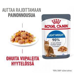 Royal Canin Cat Light Weight Care Jelly